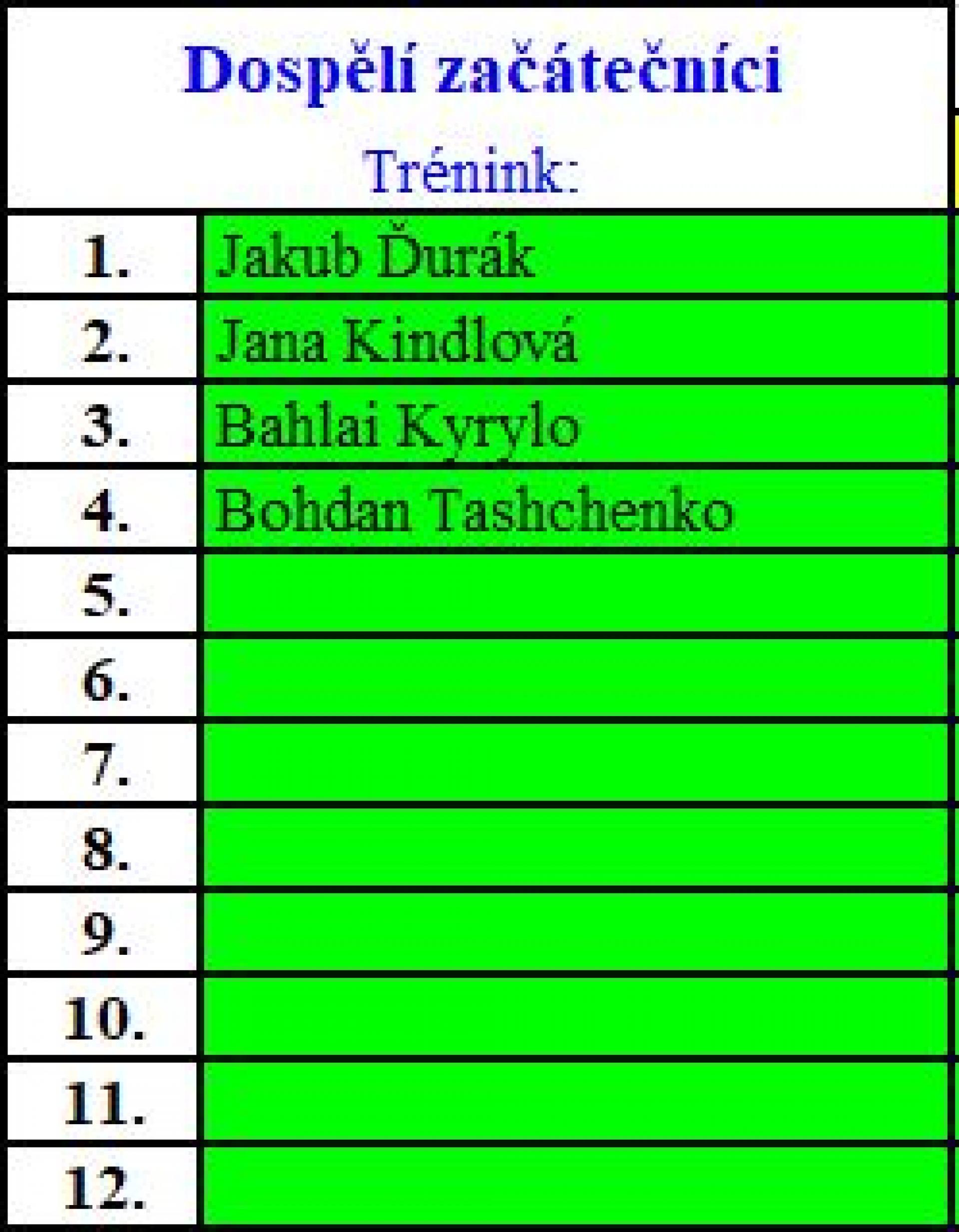 5a TJ Dosp zač.JPG
