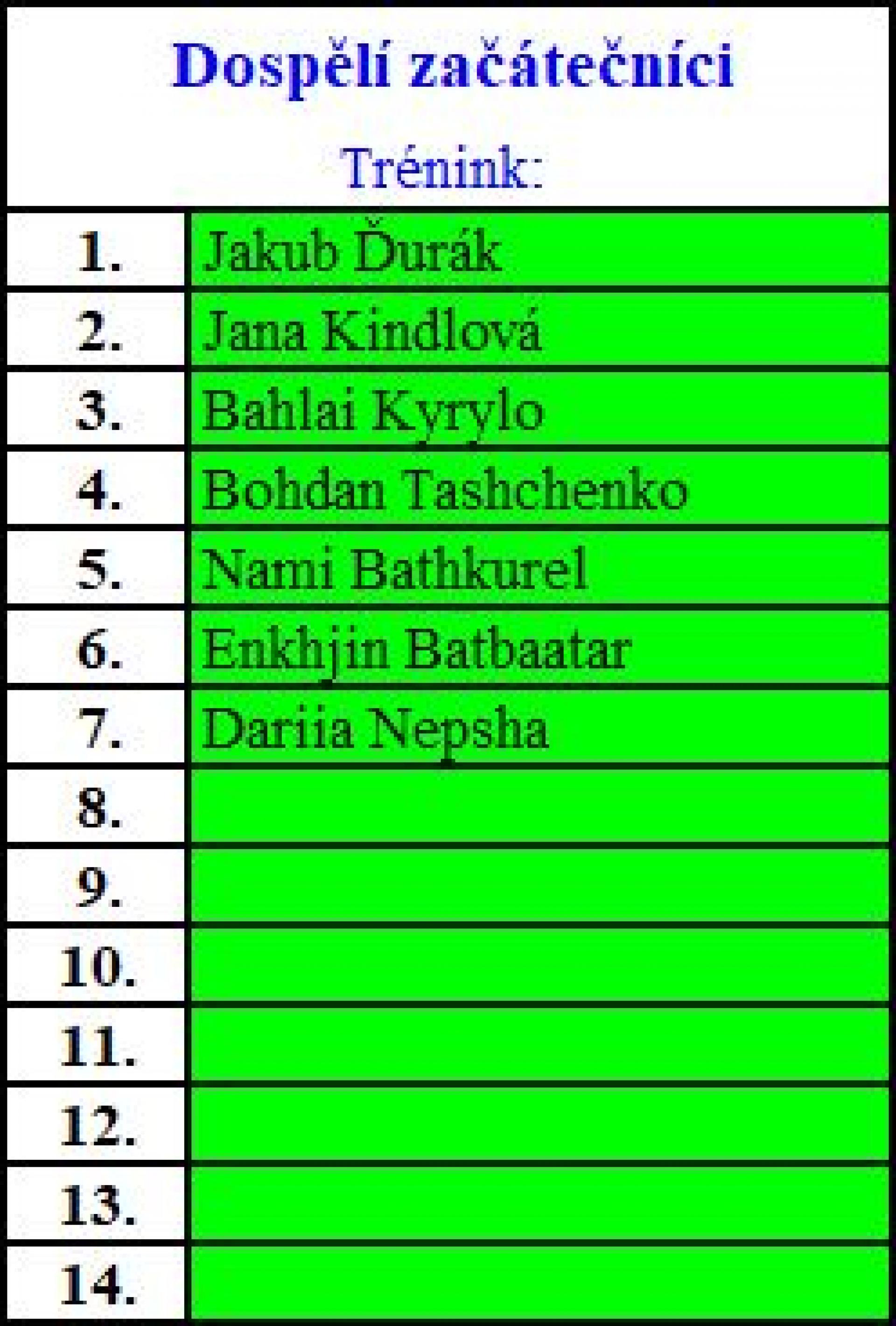 5a TJ Dosp zač.JPG